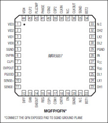 VRM 9.0, Dual-Phase, Parallelable, Average Current-Mode Controller