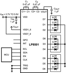 Multi-purpose 9-Output LED driver