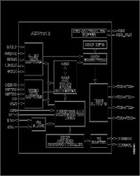 165 MHz High Performance HDMI Transmitter