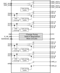 6-channel 20Gbps differential 2:1 mux or 1:2 demux with 1.8V supply