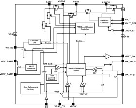 Ultra Low power Harvester power Management IC with boost charger, and Nanopower Buck Converter