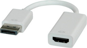 adapter DisplayPort, HDMI