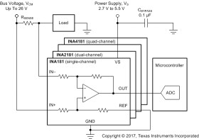 26V, dual channel, bi-directional, 350kHz current sense amplifier