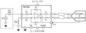 DC to >7GHz bandwidth, 5dB-gain fully-differential RF amplifier with common-mode control