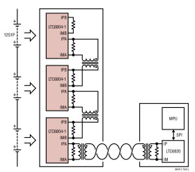 12 Channel Multicell Battery Monitor with Daisy Chain Interface, Generation 3