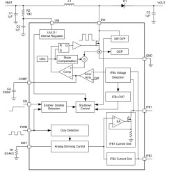 Dual-Channel WLED Driver for Smart Phones