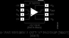 Wide Supply Range, Rail-to-Rail Output Instrumentation Amplifier