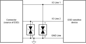 12-pF, ±5.5V, ±30-kV ESD protection diode in 0402 and SOD-523 package