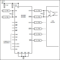 2:1 Multiplexers and 1:2 Demultiplexers with Loopback