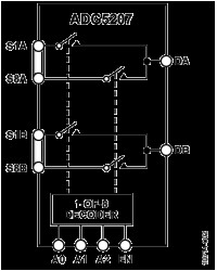 High Voltage, Latch-Up Proof, 8-Channel Differential Multiplexer