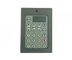 Moduł : Panel operatorski AEROSPACE