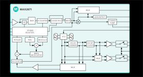 23.5MHz to 6000MHz Fractional/Integer-N Synthesizer/VCO