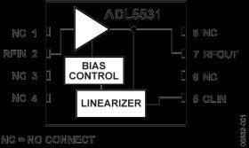20 MH TO 500 MH IF Gain Block