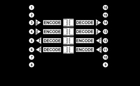 Robust, Quad Channel Isolator W/ Output Enable & 2 Reverse Channels