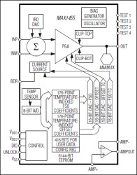 Low-Cost Precision Sensor Signal Conditioner