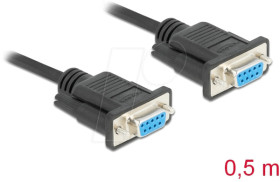 86614 Serial cable, RS-232, socket/socket, 0.5 m