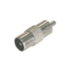 Przejście wt.ANT-wt.RCA - 1041