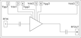 1 Watt Power Amplifier Chip, 10 - 13 GHz