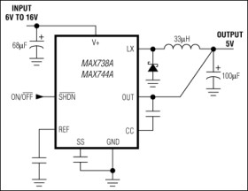 5V, Step-Down, Current-Mode PWM DC-DC Converters