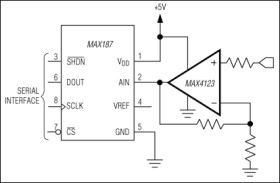 Single/Dual/Quad, Wide-Bandwidth, Low-Power, Single-Supply Rail-to-Rail I/O Op Amps