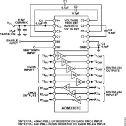 2.7V Serial Port RS-232 Transceiver (5 Drivers / 3 Receivers) with 15V ESD (TTL & RS-232)