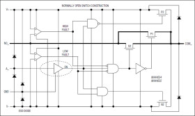 Fault-Protected, High-Voltage, Single 4-to-1/Dual 2-to-1 Multiplexers