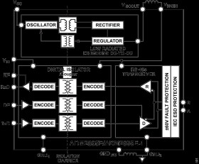 5.7kV Signal and Power Isolated Half-Duplex RS-485 Transceiver with Fault Protection