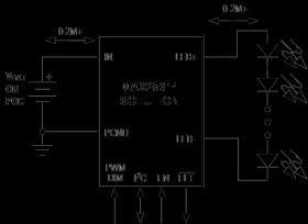 Automotive IR LED/VCSEL Driver for Driver Monitoring Systems