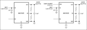 1.425V to 3.6V Input, 500mA Low-Dropout Regulators with BIAS Input