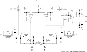 High bandwidth (4.7MHz), low noise (7nV/√Hz), precision (35μV), low-power, instrumentation amp