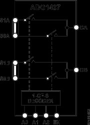 9.5 Ω RON, 16-Channel, Differential 8-Channel, ±15 V/+12 V/±5 V CMOS Multiplexers