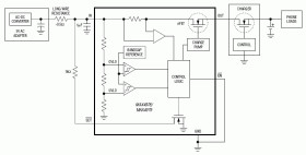 Overvoltage Protector with Active Current Limit