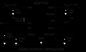 1 A, Low V, Low Noise, CMOS Linear Regulator
