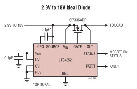 Low Voltage Ideal Diode Controller with Monitoring