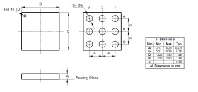 MOSFET P-kanałowy 3,5 A X4-DSN1515-9 115 V