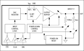 10-Bit, Low-Power, Rail-to-Rail Voltage-Output Serial DAC in SOT23