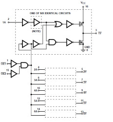 6-ch, 4.5-V to 5.5-V buffers with TTL-compatible CMOS inputs and 3-state outputs