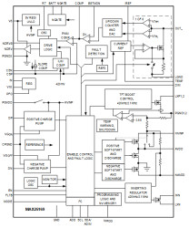 Automotive, IC-Controlled, 6-Channel, 150mA Backlight Driver and 4-Output TFT-LCD Bias with ASIL B Features