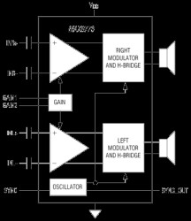 1.8W, Filterless, Ultra-Low EMI, Stereo Class D Audio Power Amplifier