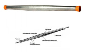 Automatyczna złączka samozaciskowa 25-35mm2 AL/AFL (czerwona), 2535 Z-EPAUT (GL-4042A) , śr. przewodu = 5.58 - 8.13mm