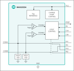 OverVoltage and Surge-Protected Dual SPDT Data Line Switch