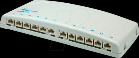 J02022A0053 Mini-distributor Cat.6A, 12 ports