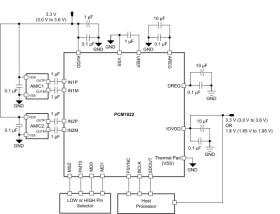 Stereo, 117-dB SNR, 192-kHz, low-power, hardware-controlled, audio ADC