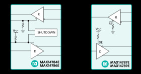 Full-Duplex, ±35kV ESD-Protected, RS-485 Transceivers for High-Speed Communication