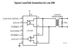 Single Supply LocalTalk Transceiver
