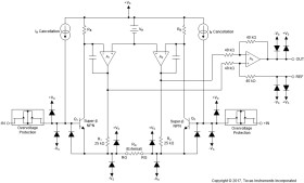 Low power (350-µA), precision instrumentation amp with ±60-V overvoltage protection (gain pins 1, 8)