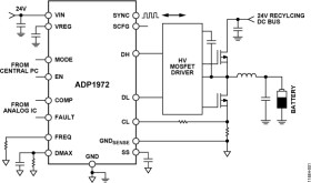 Buck or Boost, PWM Controller for Battery Test Solutions