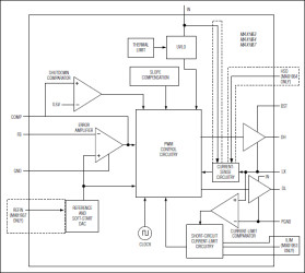 Low-Cost, High-Frequency, Current-Mode PWM Buck Controllers