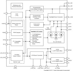 Three-channel LCD backlight and Bias power