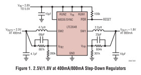 Dual Synchronous, 400mA/800mA, 2.25MHz Step-Down DC/DC Regulator